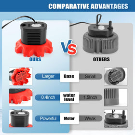 FIDISP with four adapters for flexible hose connections.