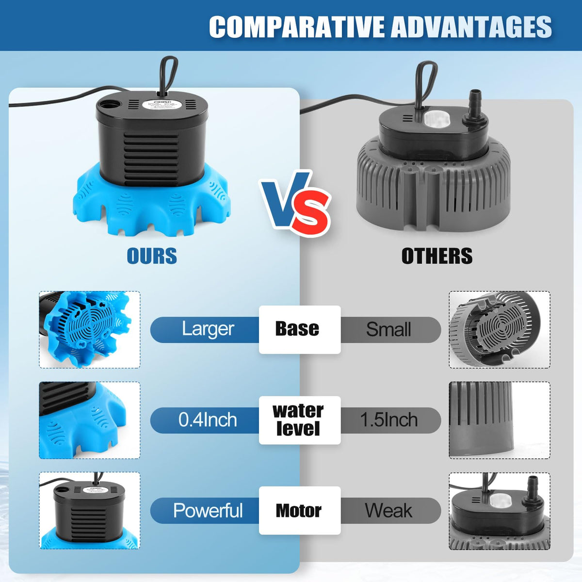 FIDISP pump adapters four, versatile connections for different hoses and fittings.