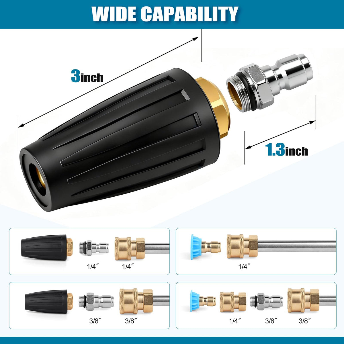 FIDISP quick-connect adapters enable fast setup with most pressure washers
