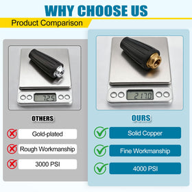 FIDISP turbo nozzle delivers 4000 PSI power with a durable brass core