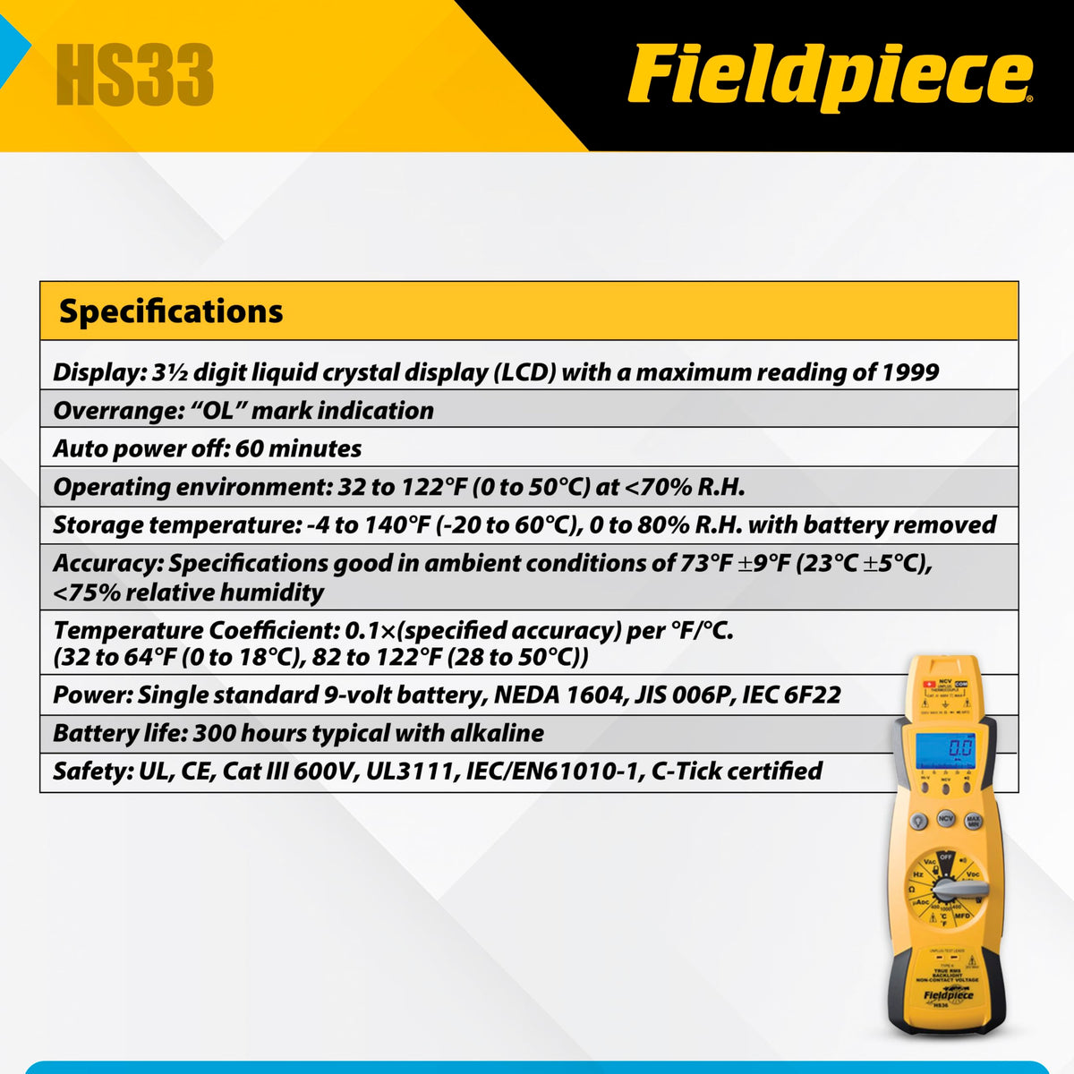 Fieldpiece HS33 detachable test leads enabling flexible, hands-free testing setups.