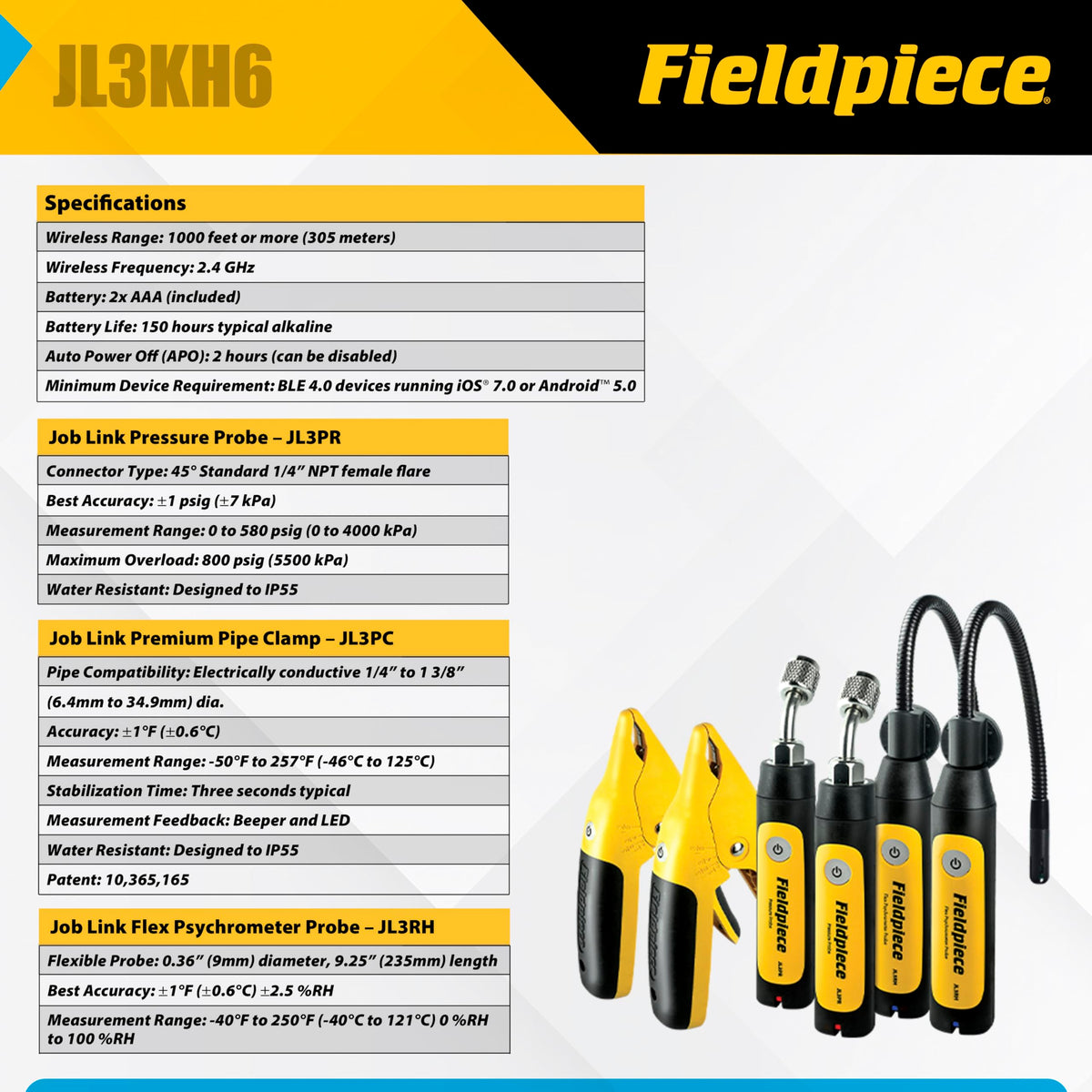 Fieldpiece Job Link system with padded case ready for portable HVAC checks.