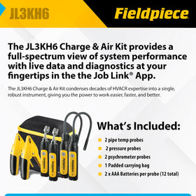 Fieldpiece rapid rail connection via pipe minimizes ambient influence on readings.