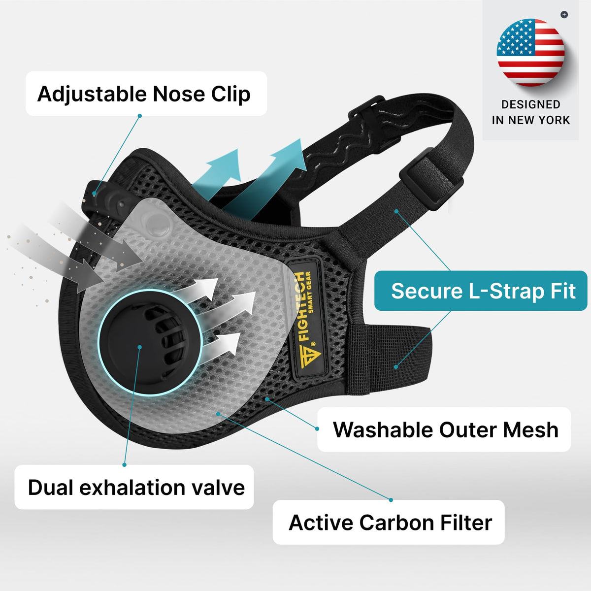 FightTech Dust Mask adjustable upper strap for secure fit.