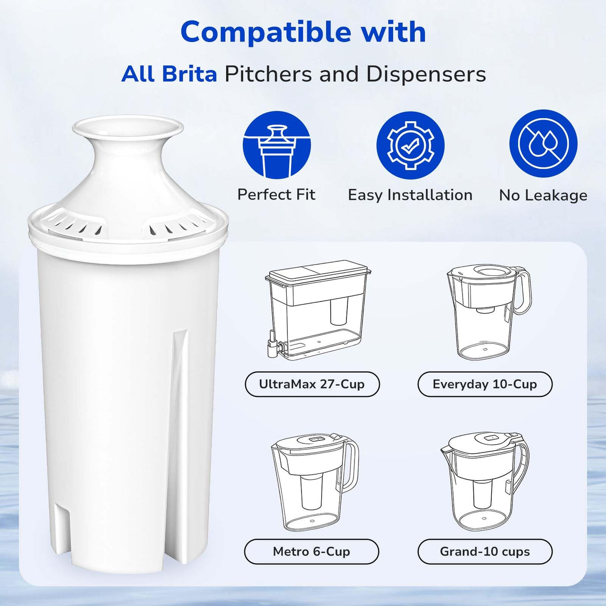 Fil-Fresh 3-pack packaging highlights value and easy replacement.