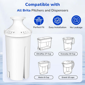 Fil-Fresh 3-pack packaging highlights value and easy replacement.
