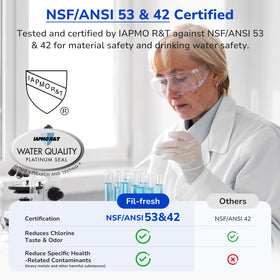 Fil-Fresh replacement filter fit closeup demonstrates simple, tool-free installation
