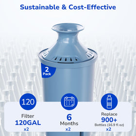 Fil-Fresh reduces chlorine taste and odors and removes heavy metals