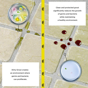 Fila grout sealer odorless and fast-drying for quick surface readiness