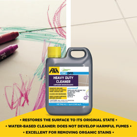 FILA PS87 PRO used as stripper for water-based sealers.