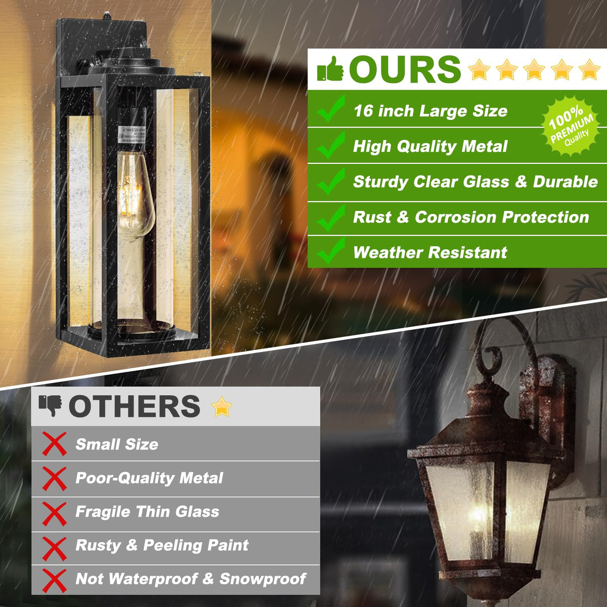 FILIYANO wide illumination for patios, yards, and entryways.