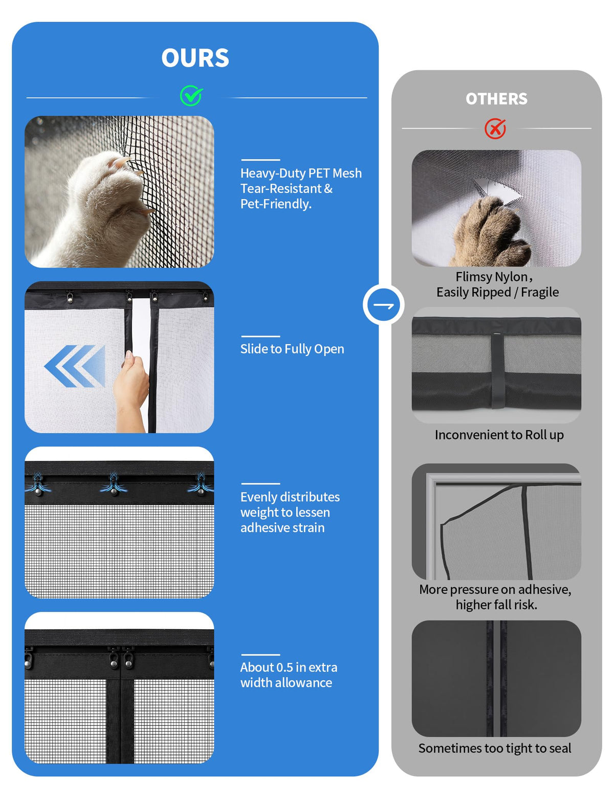 Fillis magnetic closure provides hands-free sealing along the center seam.