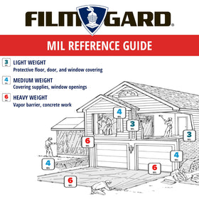 Film-Gard 625922 protective covering keeps surfaces clean and protected during projects.