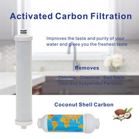 FILSADAE 50 GPD membrane element supports steady production in the AC-30 system.