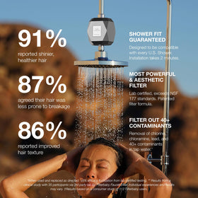 Filterbaby Diamond improves skin and hair feel with purer shower water