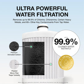 Filterbaby Signature Shower Filter Chrome impurity removal reduces chlorine