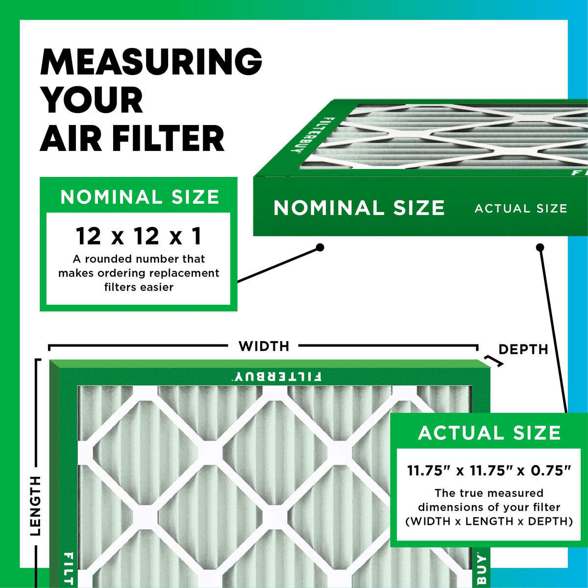 Filterbuy 12x12x1 air filter pleated media closeup, shows filtration media