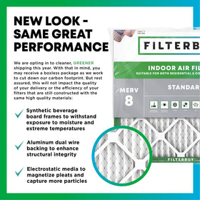 Filterbuy 14x14x1 air filter assembly showcases robust framing for long-lasting performance