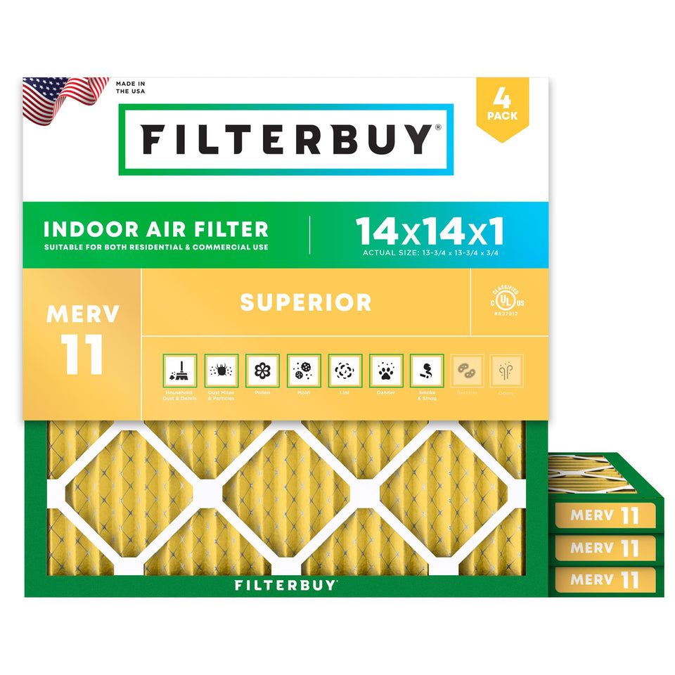 Filterbuy 14x14x1 air filter front packaging showing 4-pack value