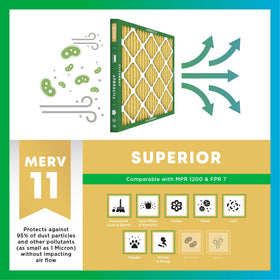 Filterbuy Made in USA label emphasizing trusted indoor air quality.