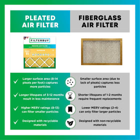 Filterbuy recyclable materials symbol indicating sustainable filtration solutions.