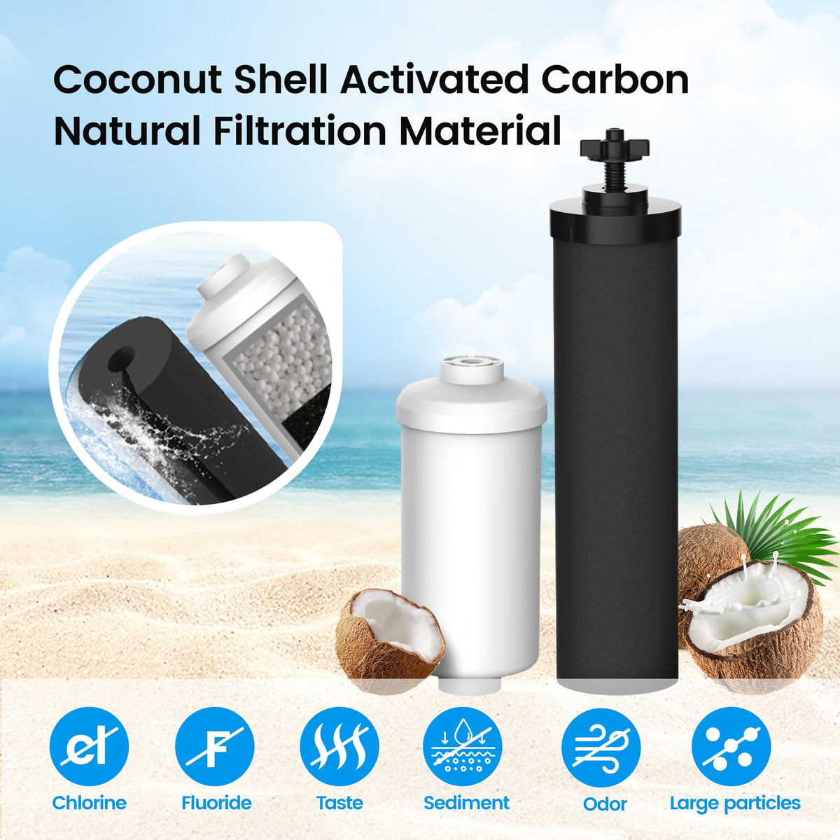 Filterlogic lead-free housing highlights safe materials for home filtration