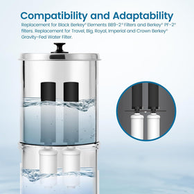 Filterlogic PF-2 fluoride-filter improves flavor for daily drinking water