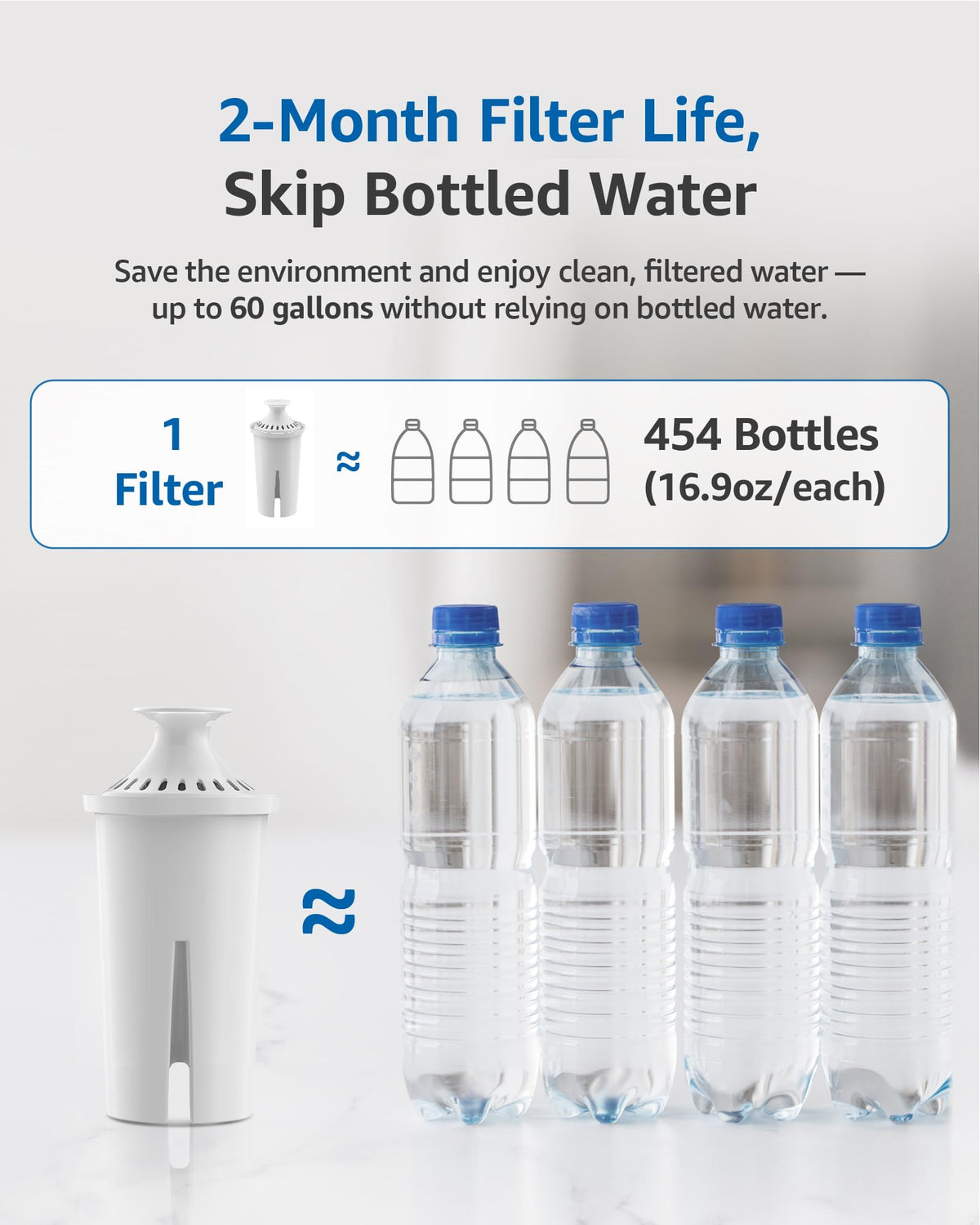 FilterLogic PF06 six-pack packaging illustrating replacement filter availability
