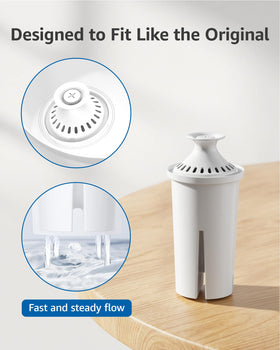 FilterLogic PF06 spout in action for smooth, spill-free pouring