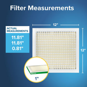 Filtrete pleated filter close-up showing electrostatic surface for particle capture