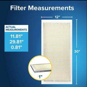 Filtrete 12x30x1 filter installed in HVAC system ensuring airflow