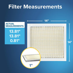 Filtrete six-pack air filters, ready for replacement in multiple rooms.