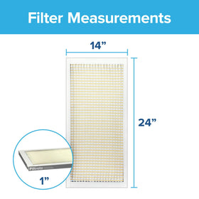 Six-pack contents shown for convenient filter changes