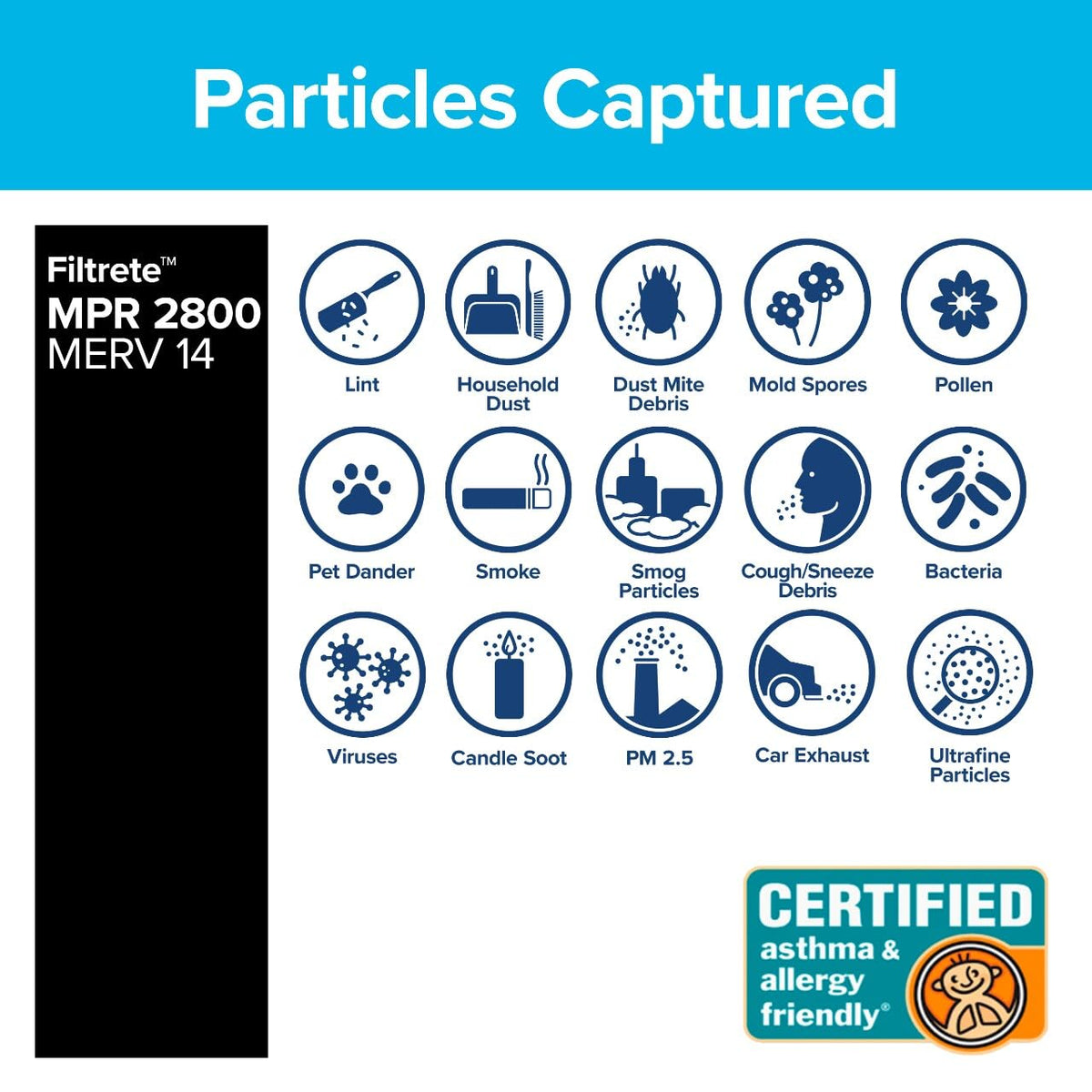 Filtrete MERV 14 rating image highlights high filtration performance