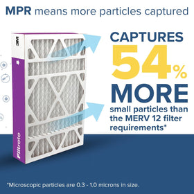 Two-pack Filtrete SlimFit filters for convenient replacement