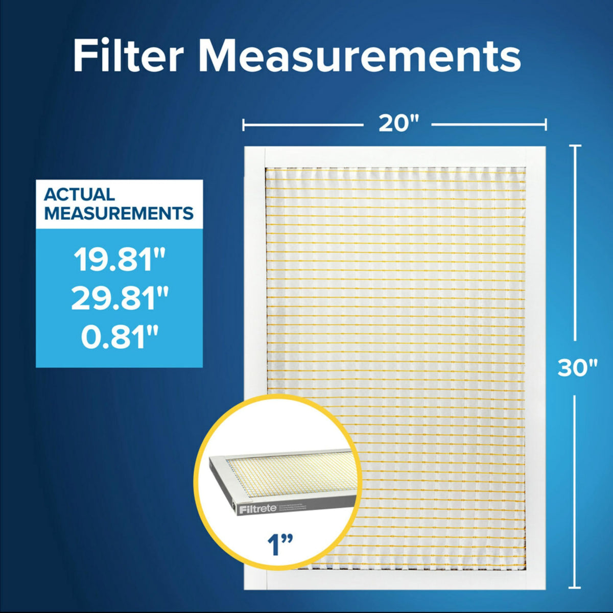 Filtrete MPR 300 and MERV 5 core filter aids particle capture