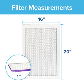 Filtrete 3-in-1 technology close-up showing particle magnets