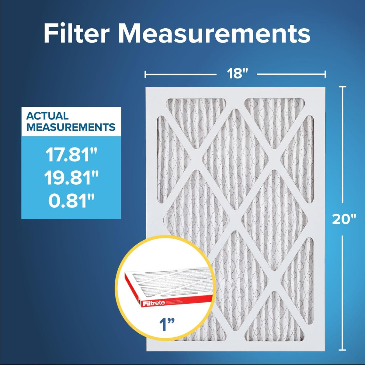 Filtrete 3-in-1 technology diagram showing multi-layer filtration benefits