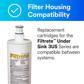 Filtrete quick change installation demonstrates easy 1/4 turn replacement