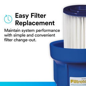 Filtrete 3WH-STDPL-F02 labeled pack ready for home upgrade
