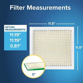 Filtrete 4-pack packaging shows convenient replacement