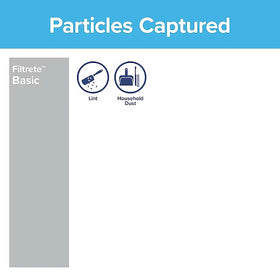 Filtrete actual size image confirms fit at 19-69x24-69x0-88 in
