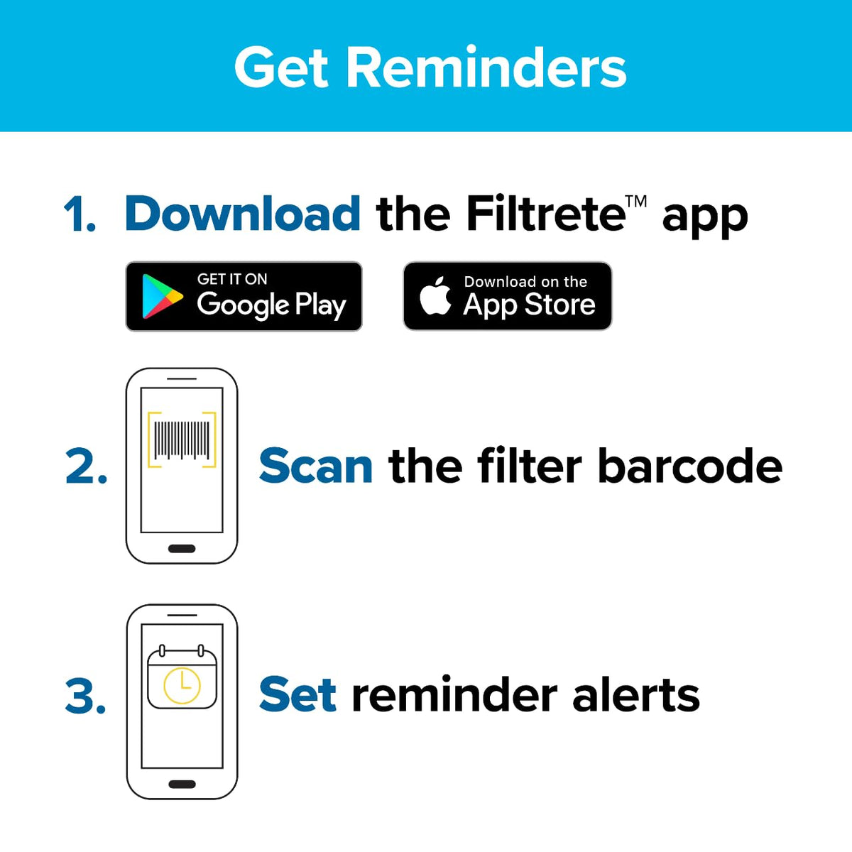 Filtrete actual size label confirms 19.69 x 19.69 x 0.81 in fit.