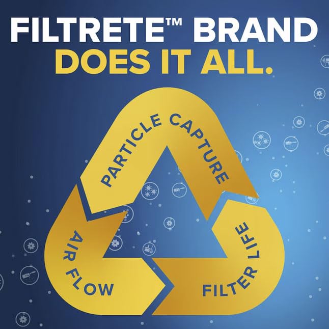 Filtrete actual-size label indicating precise dimensions.