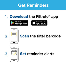 Filtrete air filter installed in an HVAC system for easy maintenance.