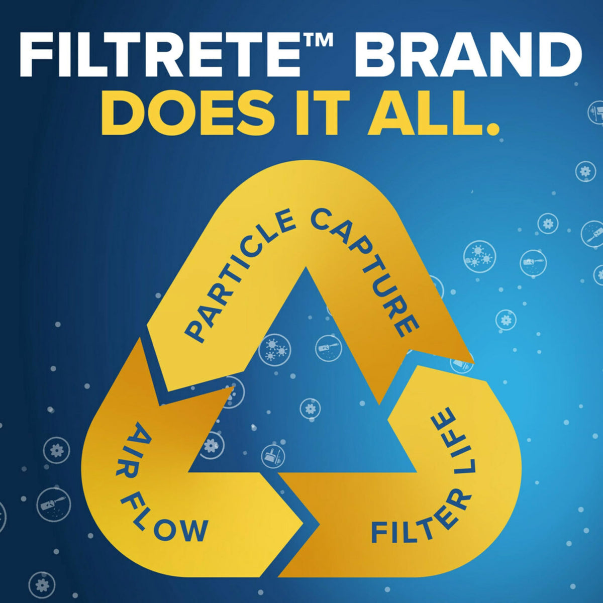 Filtrete allergen-bacteria-virus filter dust close-up, spotlighting debris capture.