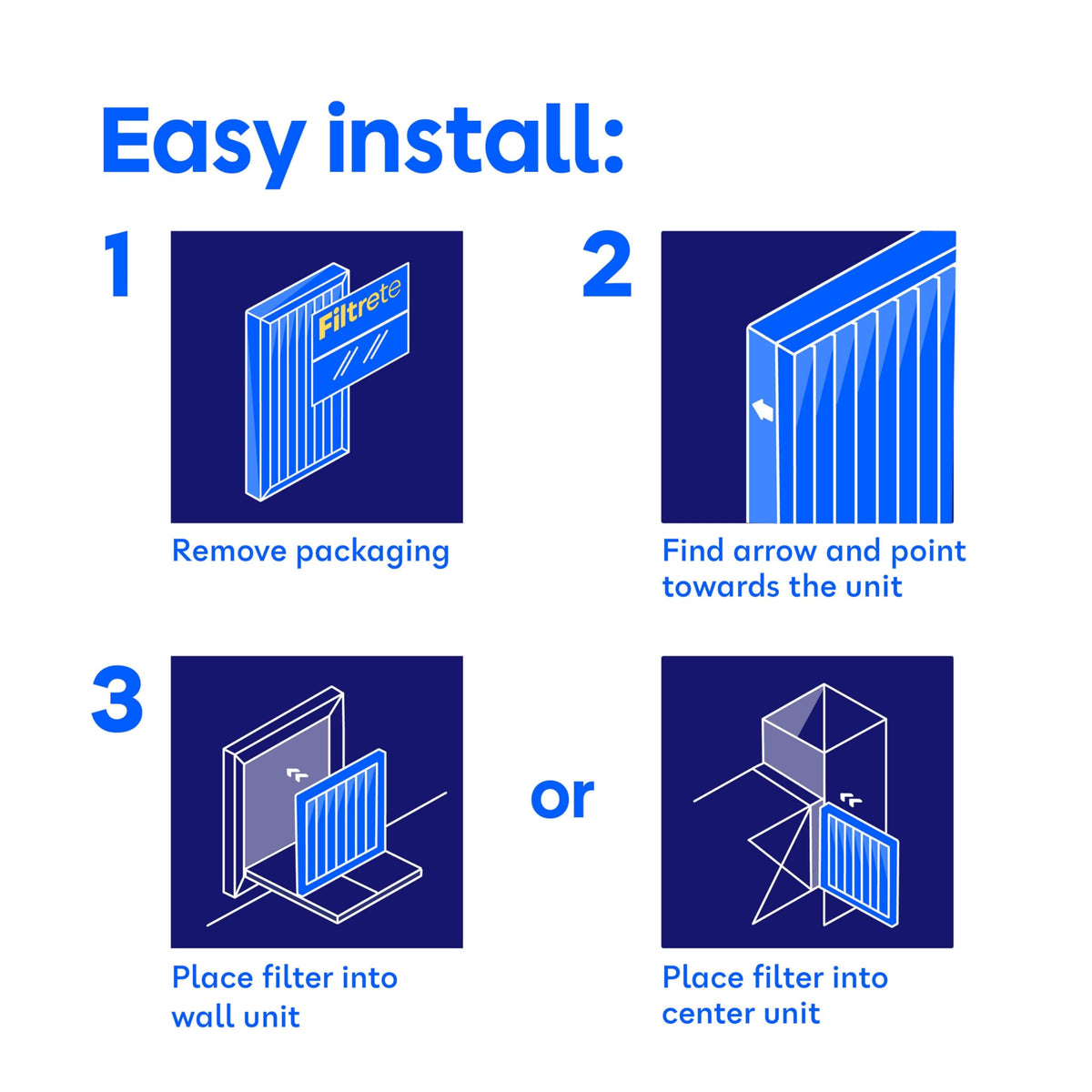 Filtrete captures dust and allergens in home air.