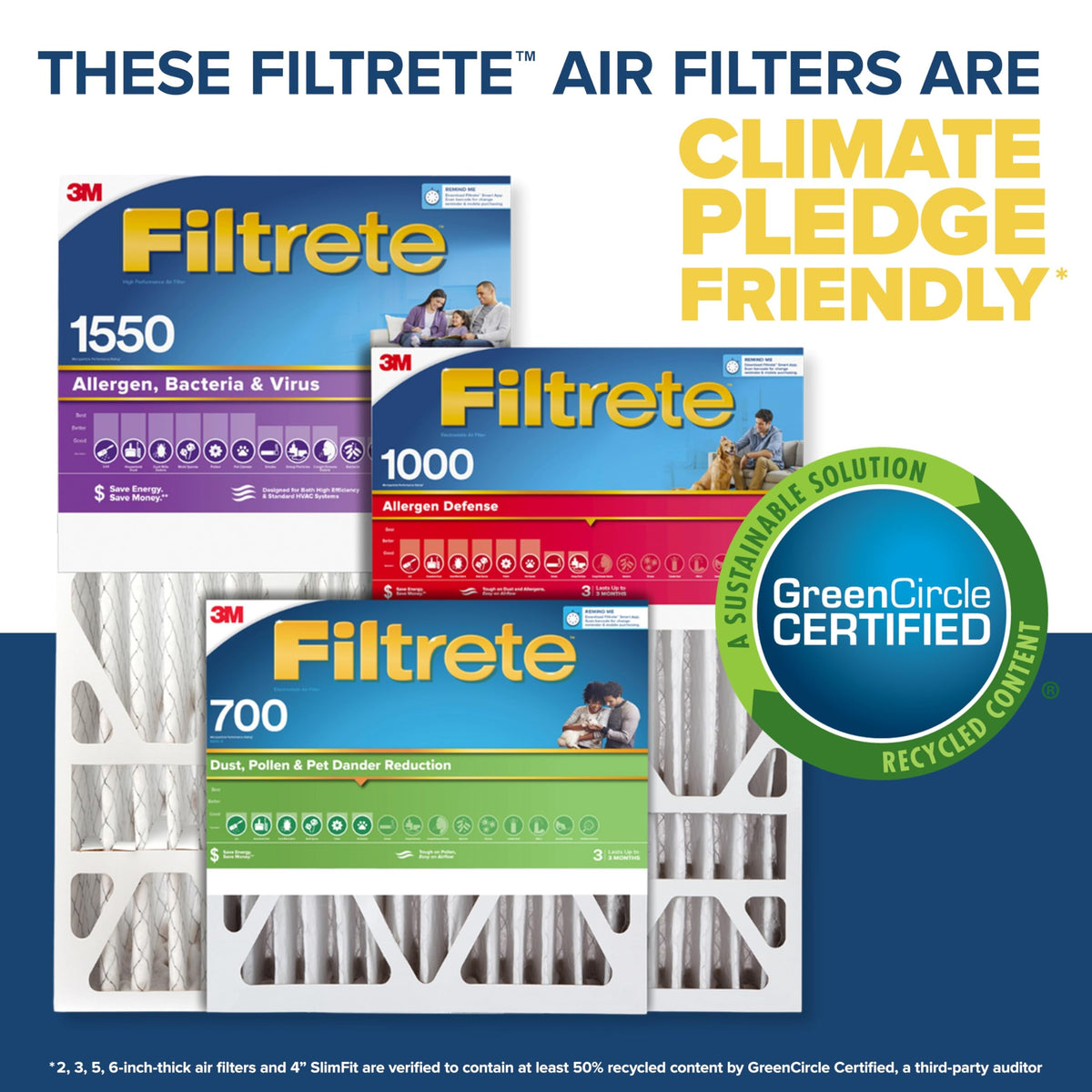 Filtrete compatibility with Aprilaire and Carrier units