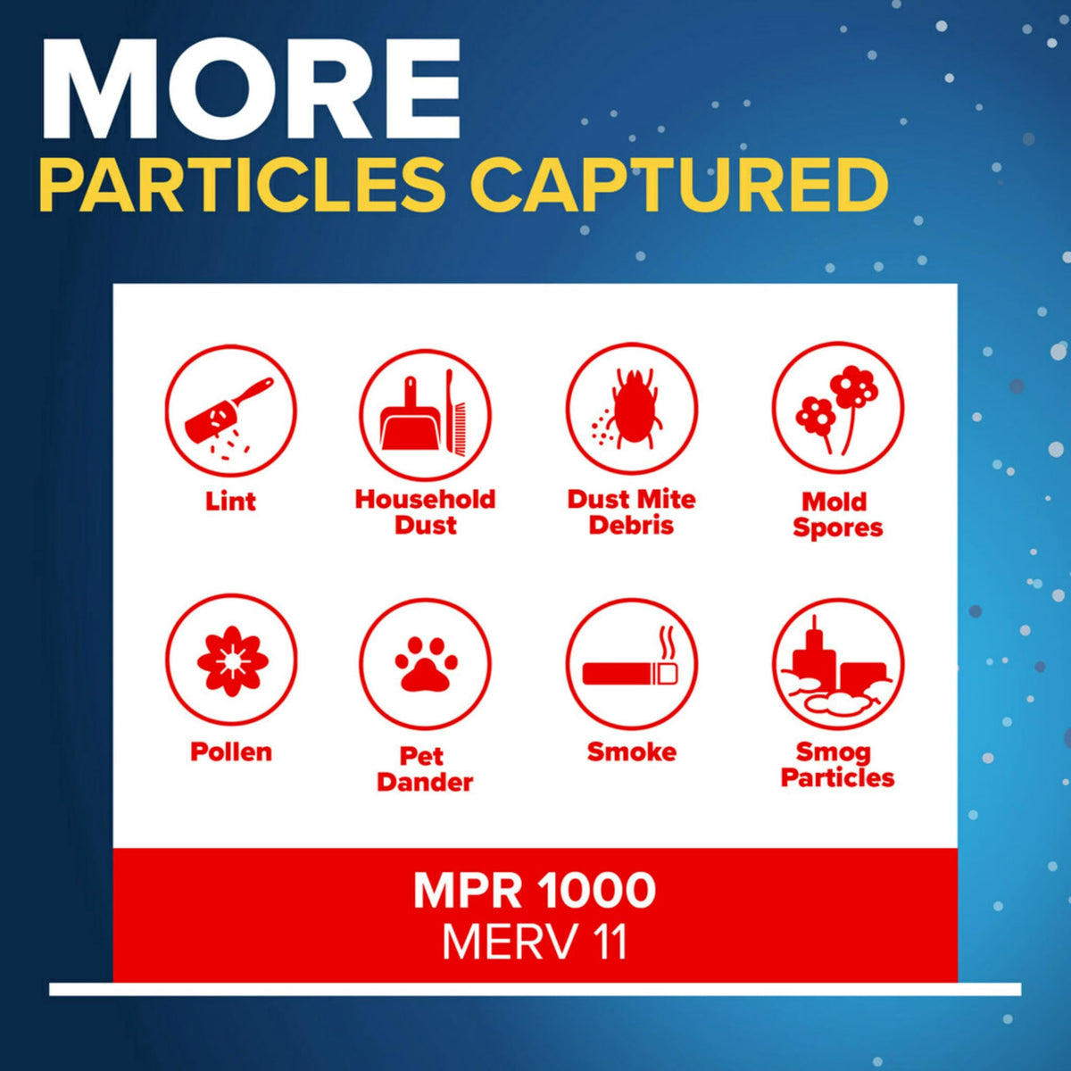 Filtrete image highlighting dust, pollen and mold spore capture in home air