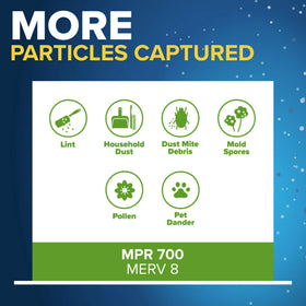 Filtrete electrostatic air filter attracts lint and pet dander from the air.